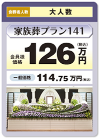 Ƒv141
