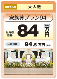 Ƒv94
