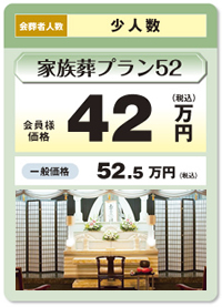 Ƒv52